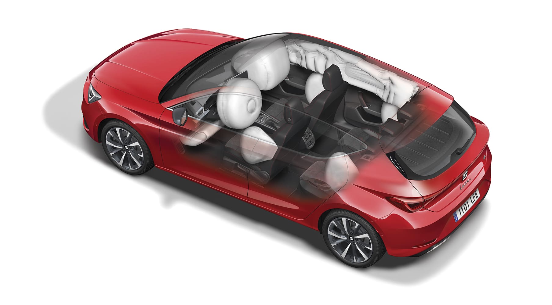 SEAT Types Of Collision